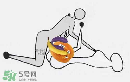 杜蕾斯煥覺C好用嗎？杜蕾斯煥覺怎么用？