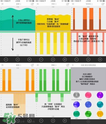 杜蕾斯煥覺C好用嗎？杜蕾斯煥覺怎么用？