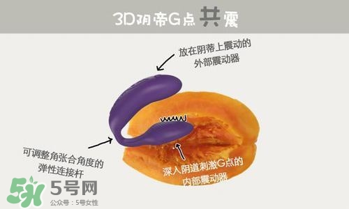 杜蕾斯煥覺C好用嗎？杜蕾斯煥覺怎么用？