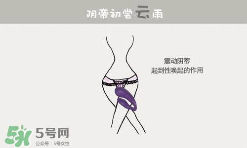 杜蕾斯煥覺C好用嗎？杜蕾斯煥覺怎么用？