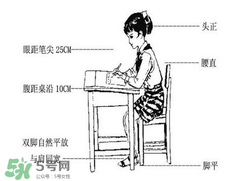 正確的坐姿是怎樣的？正確的寫字坐姿