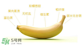 香蕉上有黑點(diǎn)能吃嗎？帶黑點(diǎn)的香蕉能吃嗎？