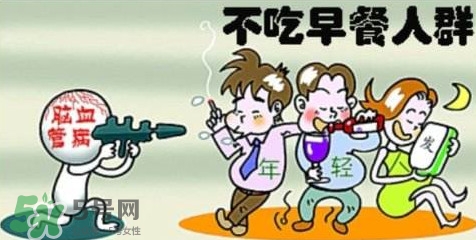 不吃早餐能不能減肥？不吃早餐能減肥嗎？