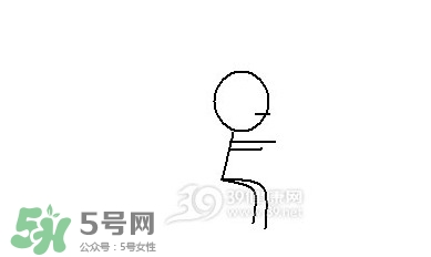 怎么減大腿上的肉？如何減大腿上的肉