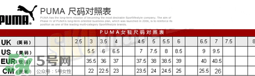 puma襪子鞋尺碼怎么選？彪馬襪套鞋尺碼對照表