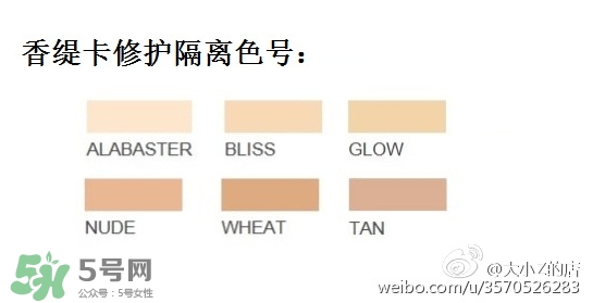cpb隔離和香緹卡隔離哪個好？cpb隔離和香緹卡隔離對比