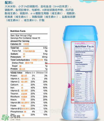 嘉寶dha米粉含鐵嗎？ 嘉寶dha米粉含鐵量多少？