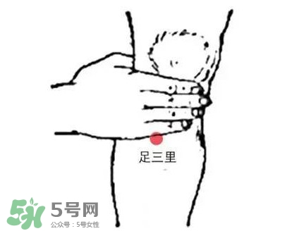 艾灸可以去黑眼圈嗎？艾灸可不可以去黑眼圈