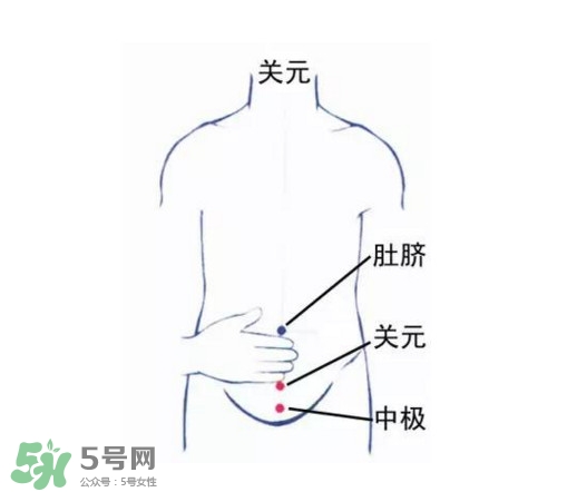 艾灸能減肥嗎？艾灸能不能減肥