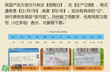 艾拉廚房果泥保質(zhì)期多久？艾拉廚房果泥保質(zhì)期多長？