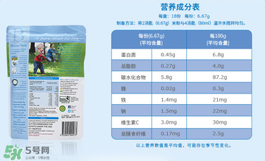 貝拉米米粉成分是什么？貝拉米米粉成分表
