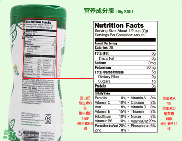 禧貝泡芙是膨化食品嗎？禧貝泡芙是不是膨化食品？