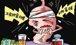胃癌是怎么引起的？胃癌的早起癥狀