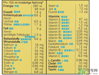 美樂寶二段奶粉怎么樣？美樂寶二段奶粉好不好？