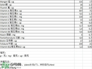 泓樂奶粉4段怎么樣？泓樂奶粉4段好不好？
