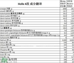 泓樂奶粉4段怎么樣？泓樂奶粉4段好不好？