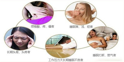 亞健康有什么危害？亞健康的危害是什么