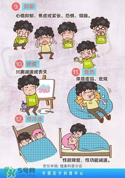 什么是亞健康？亞健康狀態(tài)的具體表現(xiàn)