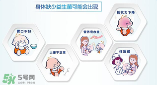 合生元益生菌的價(jià)格？合生元益生菌的價(jià)格多少？
