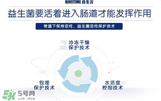 合生元益生菌功效是什么？合生元益生菌的功效