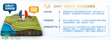 合生元奶粉是哪個國家的？合生元奶粉的產地