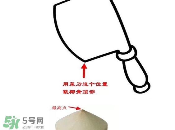 椰青喝完后椰肉怎么吃？椰青里面的肉可以吃嗎？