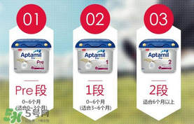 德國(guó)愛他美分段法及各段特點(diǎn)？德國(guó)愛他美分段說明