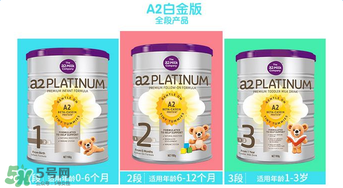 A2奶粉分幾段？A2奶粉分段說明