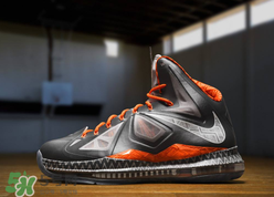 nike是什么牌子？耐克是什么檔次？