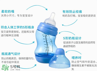 difrax迪福奶瓶是哪個國家的品牌？difrax迪福的產(chǎn)地是哪里？