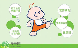 益生菌哪個牌子好？哪個牌子的益生菌好？
