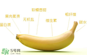 皮皮蝦能和香蕉一起吃嗎？吃完皮皮蝦能吃香蕉嗎？