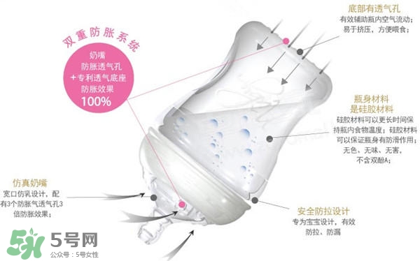 nuby努比奶瓶怎么樣？nuby努比奶瓶好不好？