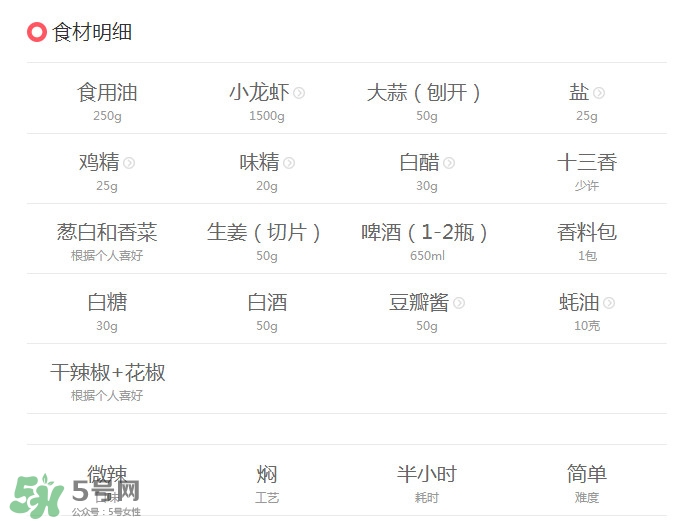 油燜大蝦怎么做好吃？正宗潛江油燜大蝦做法