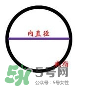 lovelove戒指是什么牌子？lovelove真愛之花戒指多少錢？
