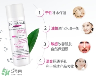 byphasse蓓昂斯洗面奶怎么樣？蓓昂斯洗面奶好用嗎？