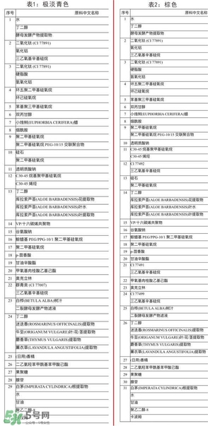 愛(ài)敬氣墊怎么樣？愛(ài)敬氣墊怎么用