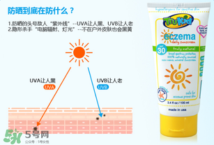 trukid防曬怎么樣？trukid防曬好用嗎？