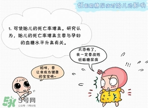 妊娠糖尿病早餐吃什么？妊娠糖尿病早餐吃什么好