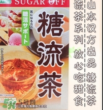 糖流茶有用嗎？糖流茶能治糖尿病嗎？