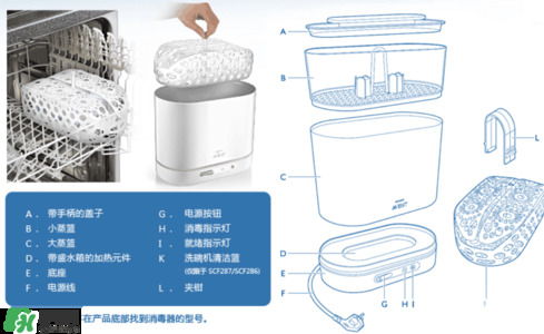 奶瓶消毒鍋帶烘干好嗎？奶瓶消毒鍋需不需要帶烘干功能呢？