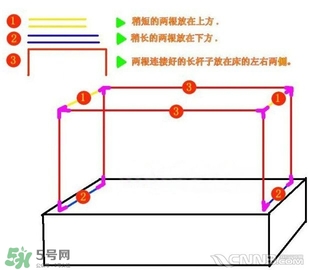 嬰兒蚊帳怎么安裝？嬰兒蚊帳安裝方法圖解
