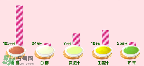 三文魚有刺嗎？三文魚的刺怎么處理