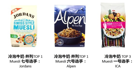 麥片什么牌子好？進口麥片哪個牌子好吃