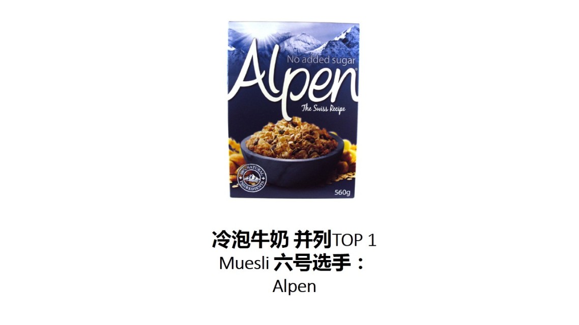 麥片什么牌子好？進口麥片哪個牌子好吃