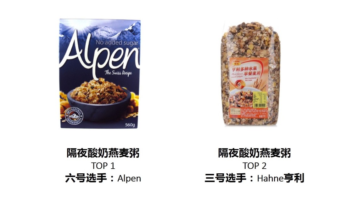 麥片什么牌子好？進口麥片哪個牌子好吃