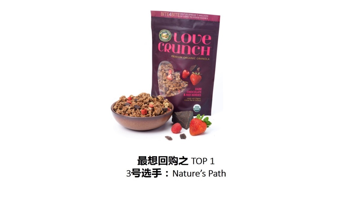 麥片什么牌子好？進口麥片哪個牌子好吃