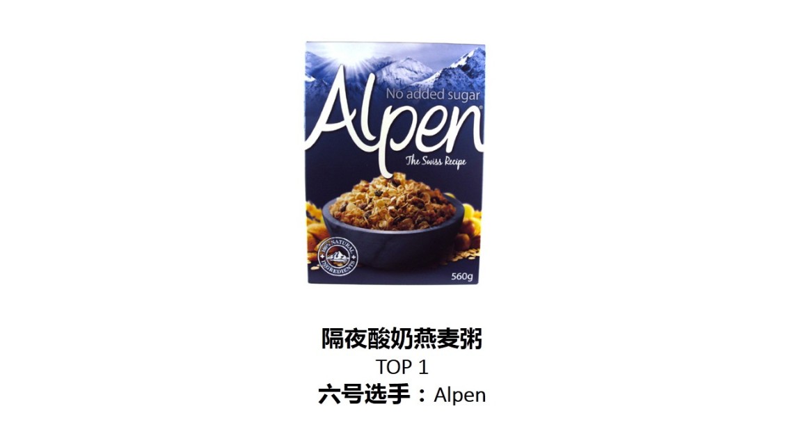 麥片什么牌子好？進口麥片哪個牌子好吃