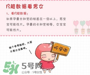 B超單數(shù)據(jù)怎么看男女？B超單看男女準(zhǔn)嗎？