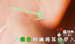 piafloss耳洞清潔線怎么用？piafloss耳洞清潔線使用方法